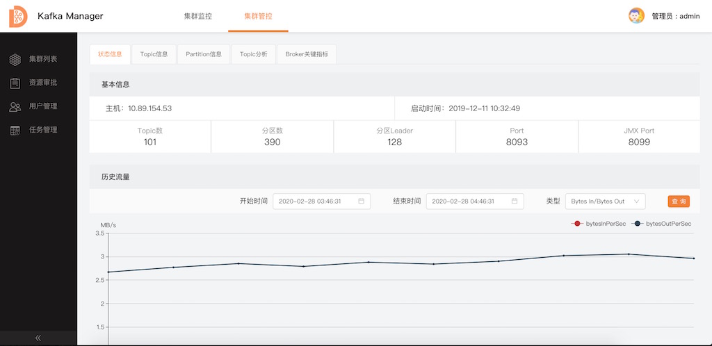 admin_cluster_broker_detail